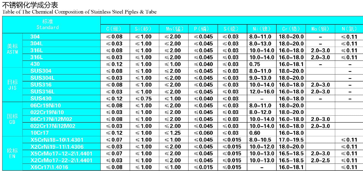 亚洲水蜜桃AV成人无码水蜜桃视频在线观看管材化学成分表