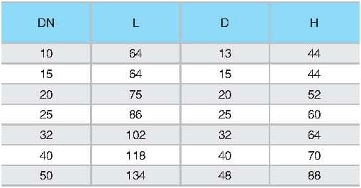 Y型内螺纹过滤器规格表