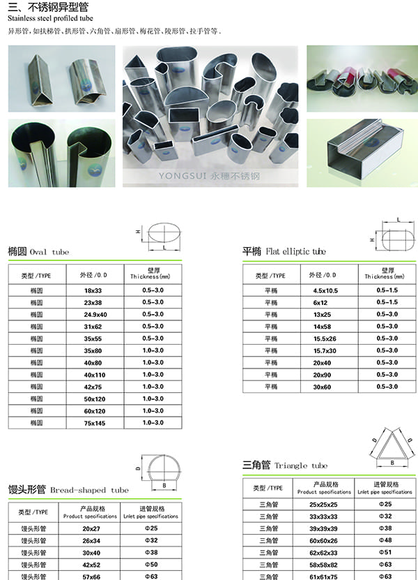 水蜜桃视频在线观看异型管规格表