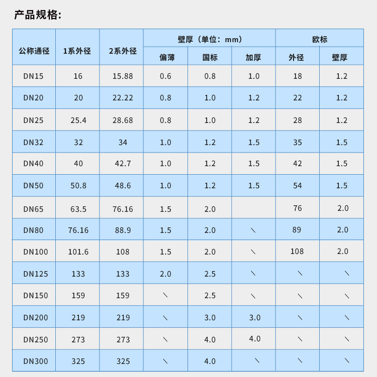 DN300环压式水蜜桃视频在线观看管材亚洲水蜜桃AV成人无码管业品牌 (7).jpg