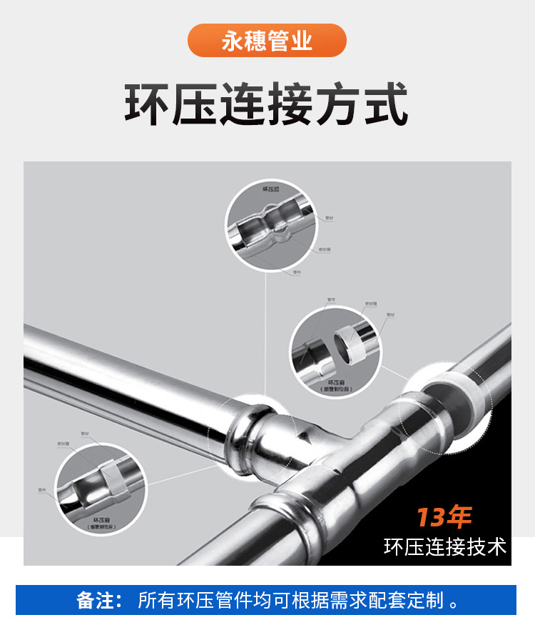 DN300环压式水蜜桃视频在线观看管材亚洲水蜜桃AV成人无码管业品牌 (8).jpg